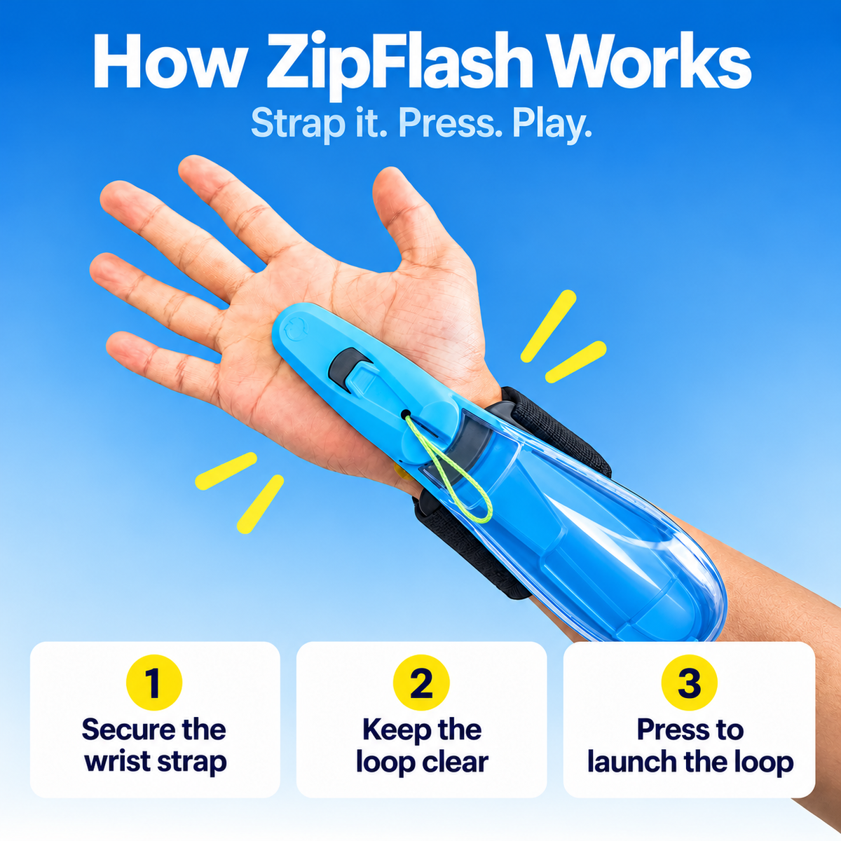 ZipFlash™